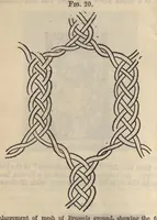 Picture 6 of 15 from Cantor Lectures on the Art of Lace-Making (1881), leaf 33