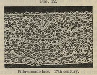 An illustration from Cantor lectures on the art of lace-making : delivered before the Society of Arts, April and May, 1881 (1881)