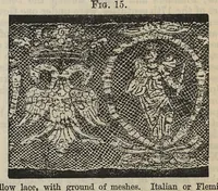 An illustration from Cantor lectures on the art of lace-making : delivered before the Society of Arts, April and May, 1881 (1881)