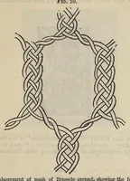 An illustration from Cantor lectures on the art of lace-making : delivered before the Society of Arts, April and May, 1881 (1881)