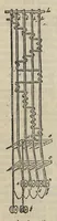 An illustration from Cantor lectures on the art of lace-making : delivered before the Society of Arts, April and May, 1881 (1881)