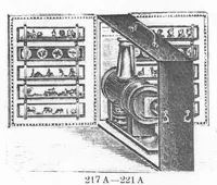 Picture 2 of 5 from Georges Carette & Co. Catalog 1902 (1902), leaf 5
