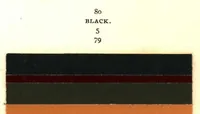 Picture 8 of 19 from Catalogue and price list of the manufactures of the Lowe Brothers. (1910), leaf 21