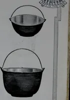 An illustration from Catalogue eighty-six: cooking and heating appliances 1914. (1914)