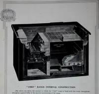 Picture 24 of 142 from Catalogue eighty-six: cooking and heating appliances 1914. (1914), leaf 31