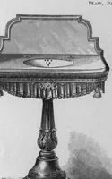 Picture 9 of 9 from Catalogue "G" : illustrating the Plumbing and Sanitary Department of the J.L. Mott Iron Works .. (1888), leaf 200