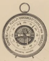 An illustration from Catalogue Lunetterie Optique (1901)