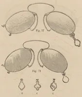 An illustration from Catalogue Lunetterie Optique (1901)