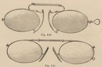 An illustration from Catalogue Lunetterie Optique (1901)