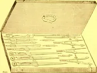 An illustration from Catalogue : mathematical and engineering instruments and materials manufactured and imported by James W. Queen & Co. (1880)