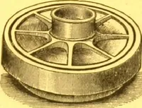 An illustration from Catalogue : mathematical and engineering instruments and materials manufactured and imported by James W. Queen & Co. (1880)