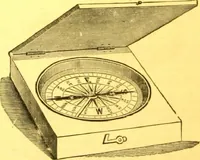 Picture 86 of 133 from Catalogue : mathematical and engineering instruments and materials manufactured and imported by James W. Queen & Co. (1880), leaf 137