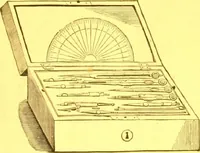 Picture 8 of 133 from Catalogue : mathematical and engineering instruments and materials manufactured and imported by James W. Queen & Co. (1880), leaf 14