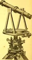 An illustration from Catalogue : mathematical and engineering instruments and materials manufactured and imported by James W. Queen & Co. (1880)