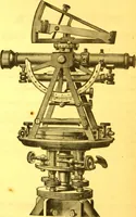 Picture 95 of 133 from Catalogue : mathematical and engineering instruments and materials manufactured and imported by James W. Queen & Co. (1880), leaf 149