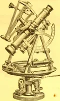 An illustration from Catalogue : mathematical and engineering instruments and materials manufactured and imported by James W. Queen & Co. (1880)