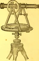 Picture 97 of 133 from Catalogue : mathematical and engineering instruments and materials manufactured and imported by James W. Queen & Co. (1880), leaf 151