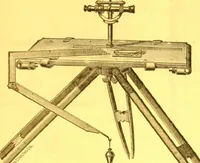 An illustration from Catalogue : mathematical and engineering instruments and materials manufactured and imported by James W. Queen & Co. (1880)