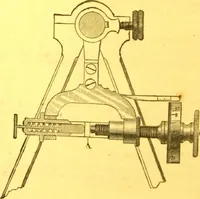 An illustration from Catalogue : mathematical and engineering instruments and materials manufactured and imported by James W. Queen & Co. (1880)