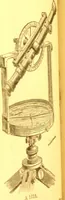 Picture 106 of 133 from Catalogue : mathematical and engineering instruments and materials manufactured and imported by James W. Queen & Co. (1880), leaf 162
