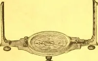 An illustration from Catalogue : mathematical and engineering instruments and materials manufactured and imported by James W. Queen & Co. (1880)