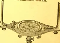 Picture 109 of 133 from Catalogue : mathematical and engineering instruments and materials manufactured and imported by James W. Queen & Co. (1880), leaf 163