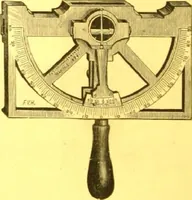 An illustration from Catalogue : mathematical and engineering instruments and materials manufactured and imported by James W. Queen & Co. (1880)