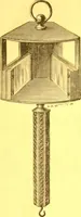 An illustration from Catalogue : mathematical and engineering instruments and materials manufactured and imported by James W. Queen & Co. (1880)