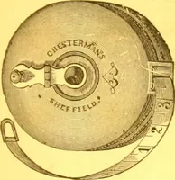 An illustration from Catalogue : mathematical and engineering instruments and materials manufactured and imported by James W. Queen & Co. (1880)