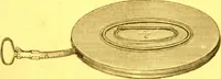 Picture 120 of 133 from Catalogue : mathematical and engineering instruments and materials manufactured and imported by James W. Queen & Co. (1880), leaf 174