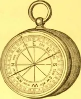 An illustration from Catalogue : mathematical and engineering instruments and materials manufactured and imported by James W. Queen & Co. (1880)