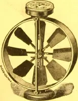 An illustration from Catalogue : mathematical and engineering instruments and materials manufactured and imported by James W. Queen & Co. (1880)