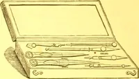Picture 10 of 133 from Catalogue : mathematical and engineering instruments and materials manufactured and imported by James W. Queen & Co. (1880), leaf 19