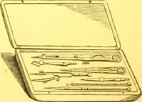 An illustration from Catalogue : mathematical and engineering instruments and materials manufactured and imported by James W. Queen & Co. (1880)