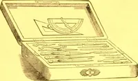 Picture 16 of 133 from Catalogue : mathematical and engineering instruments and materials manufactured and imported by James W. Queen & Co. (1880), leaf 22