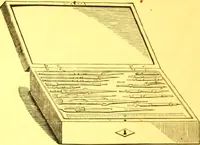 An illustration from Catalogue : mathematical and engineering instruments and materials manufactured and imported by James W. Queen & Co. (1880)