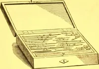 Picture 18 of 133 from Catalogue : mathematical and engineering instruments and materials manufactured and imported by James W. Queen & Co. (1880), leaf 24