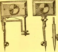 Picture 19 of 133 from Catalogue : mathematical and engineering instruments and materials manufactured and imported by James W. Queen & Co. (1880), leaf 28