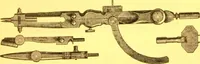 An illustration from Catalogue : mathematical and engineering instruments and materials manufactured and imported by James W. Queen & Co. (1880)