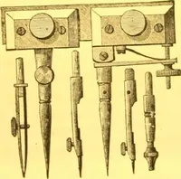 An illustration from Catalogue : mathematical and engineering instruments and materials manufactured and imported by James W. Queen & Co. (1880)