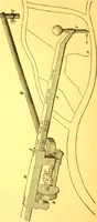 An illustration from Catalogue : mathematical and engineering instruments and materials manufactured and imported by James W. Queen & Co. (1880)