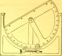 An illustration from Catalogue : mathematical and engineering instruments and materials manufactured and imported by James W. Queen & Co. (1880)