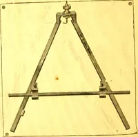 Picture 54 of 133 from Catalogue : mathematical and engineering instruments and materials manufactured and imported by James W. Queen & Co. (1880), leaf 75