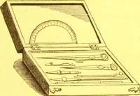 An illustration from Catalogue : mathematical and engineering instruments and materials manufactured and imported by James W. Queen & Co. (1880)