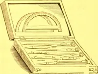 An illustration from Catalogue : mathematical and engineering instruments and materials manufactured and imported by James W. Queen & Co. (1880)