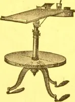 Picture 60 of 133 from Catalogue : mathematical and engineering instruments and materials manufactured and imported by James W. Queen & Co. (1880), leaf 82