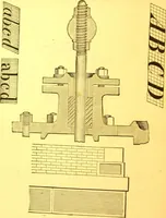 An illustration from Catalogue : mathematical and engineering instruments and materials manufactured and imported by James W. Queen & Co. (1880)