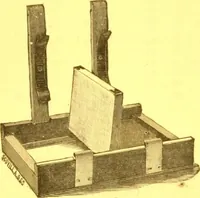 An illustration from Catalogue : mathematical and engineering instruments and materials manufactured and imported by James W. Queen & Co. (1880)