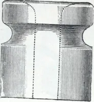 An illustration from Catalogue of O.D. Pierce & Co. manufacturers of and dealers in electrical supplies ... (1893)