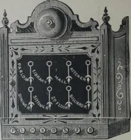 An illustration from Catalogue of O.D. Pierce & Co. manufacturers of and dealers in electrical supplies ... (1893)